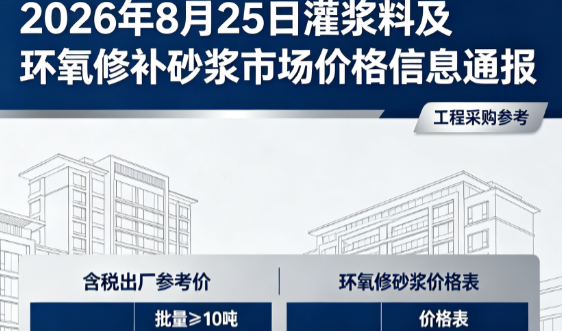 日喀则2026年8月25日灌浆料及环氧修补砂浆市场价格信息通报